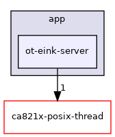 posix/app/ot-eink-server