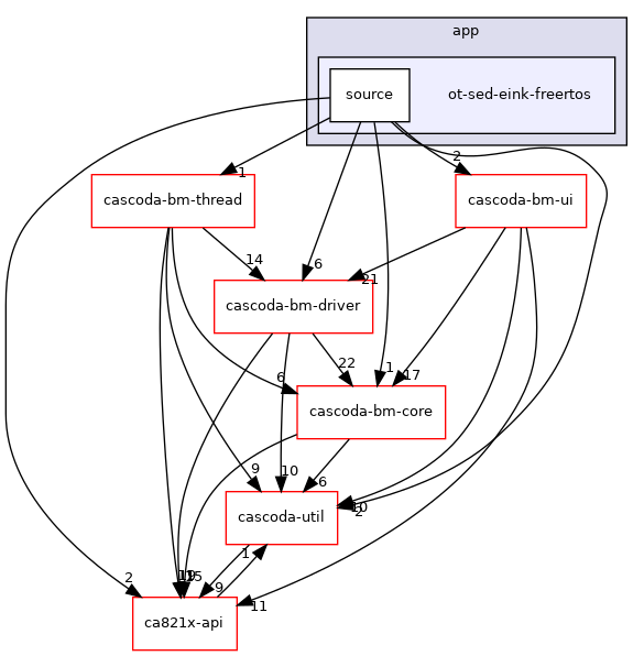 baremetal/app/ot-sed-eink-freertos