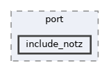 baremetal/platform/chili2/port/include_notz