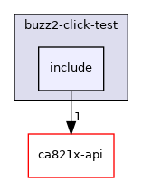 baremetal/app/buzz2-click-test/include