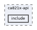 ca821x-api/include