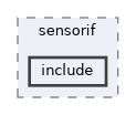 baremetal/sensorif/include