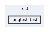 posix/test/longtest_test